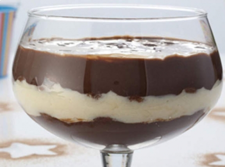 Creme prestígio