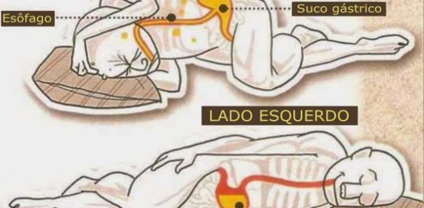 melhor_digestao_tecnica-610×300