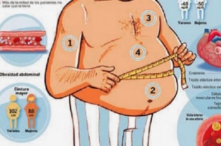 Potente-bebida-anti-inflamatória-que-também-melhora-digestão-e-ajuda-a-emagrecer-430×285