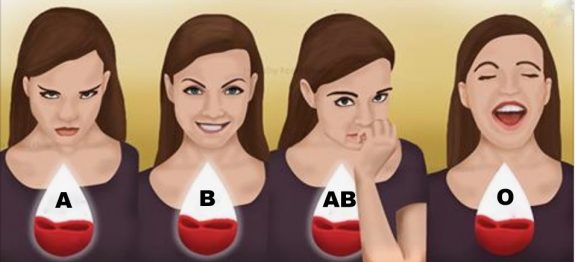 tipo_de_sangue_