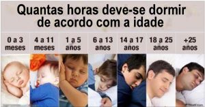 sono_-_idade