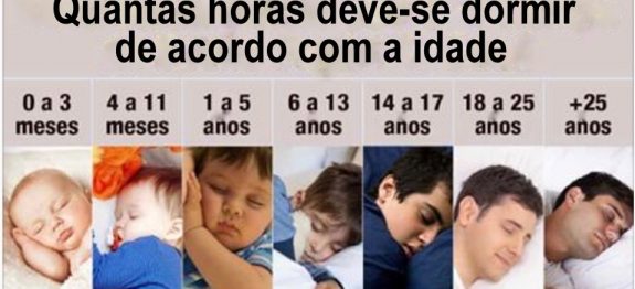 sono_-_idade