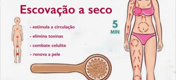 escovacao_a_seco-610×300