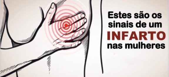 infarto_-_mulheres_-_novo-610×300